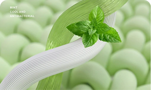 Menthone Mint