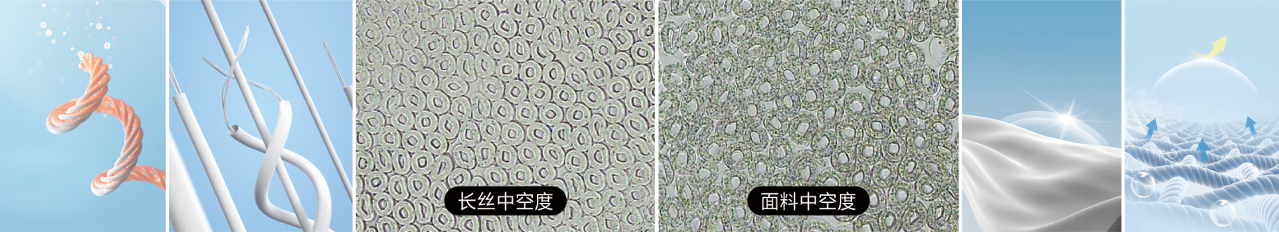 HOLLOW NYLON LIGHTWEIGHT AND THERMAL INSULATION FDY