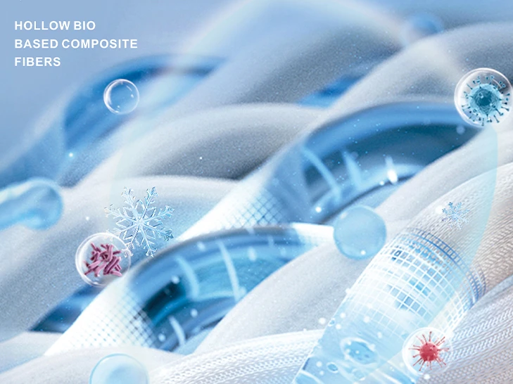 Heat-blocking, Cooling, Antibacterial Hollow Sorona